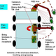 Image for article titled Will New Intelligent Combat Robots Use Dead Bodies For Fuel?
